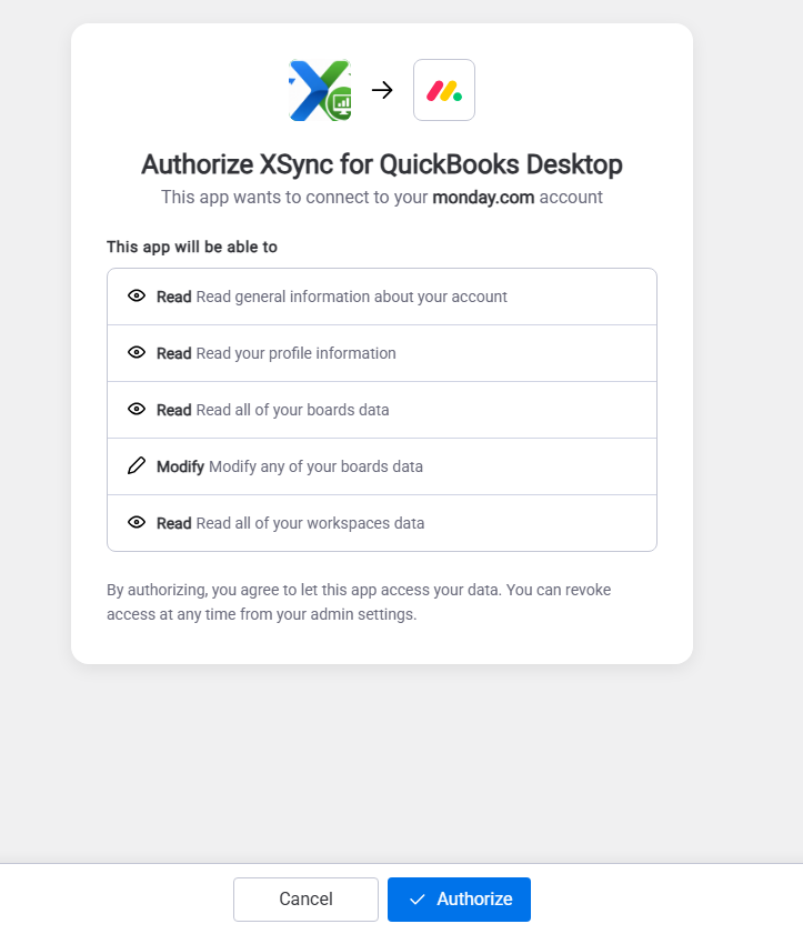 monday's consent screen listing the five permissions