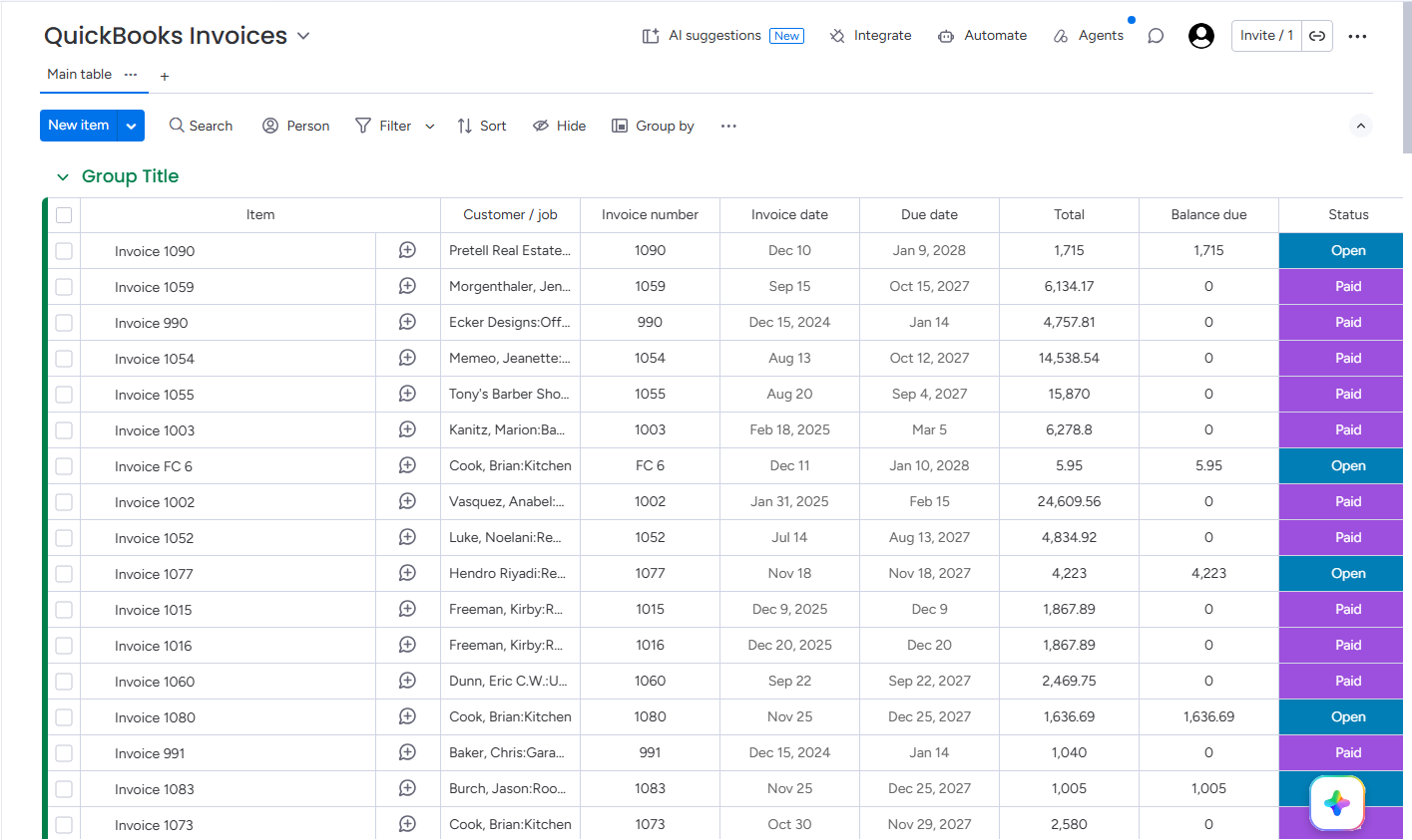 The invoices board showing totals, balances and paid or open status